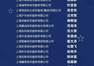 熱烈祝賀，宗保公司喜獲“忠誠衛士”殊榮